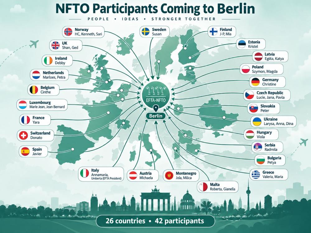 Wat kunnen we samen wat we afzonderlijk niet kunnen? Terugblik op de EFTA-NFTO Chamber Meeting in Berlijn